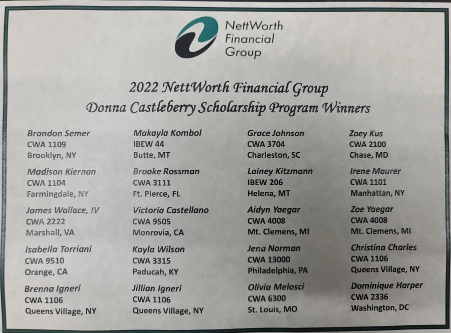 nettworth_financial_scholarship_winners.jpg