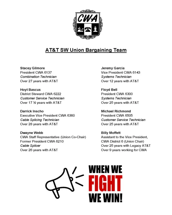 2025 CWA ATTSW Bargaining Team